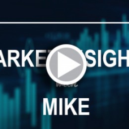 Market Insights with Mike