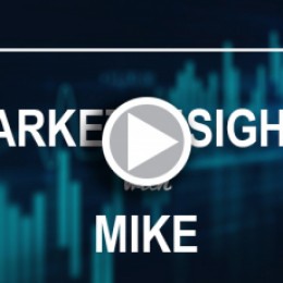 Market Insights with Mike | September 18, 2020