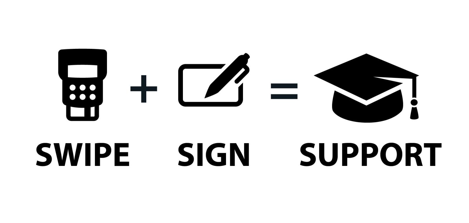 Swipe + Sign = Support